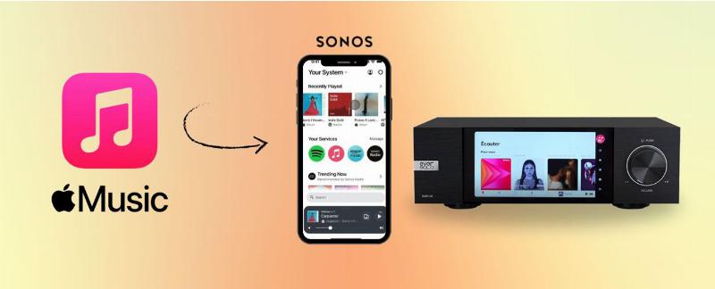 Expérience d’écoute optimale après telecharger musique classique gratuitement sur PC